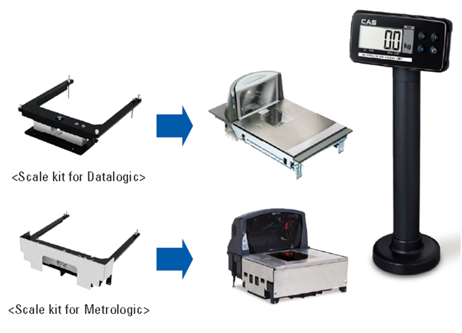 Торговые весы CAS PDS-II артикул 440PD8153GCI0501             PDS II-15 DM kit                 