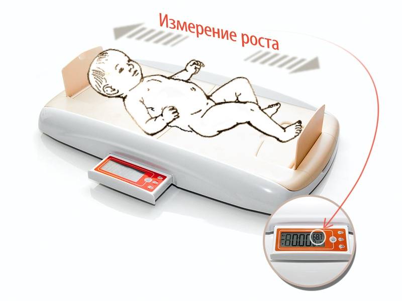 Детские электронные весы «BabyScale RSP-2060B» 