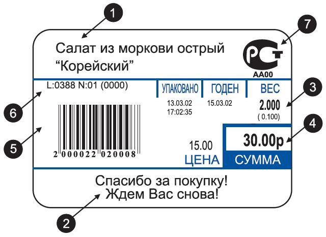 Весы Штрих-Принт 15-2.5 Д1И1 (v.4.5) (2 Мб!) (ГОСТ Р 53228) артикул 0021-159